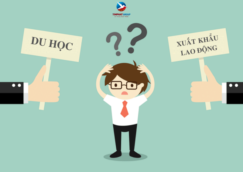 chi phí - DU HỌC & XUẤT KHẨU LAO ĐỘNG 2026